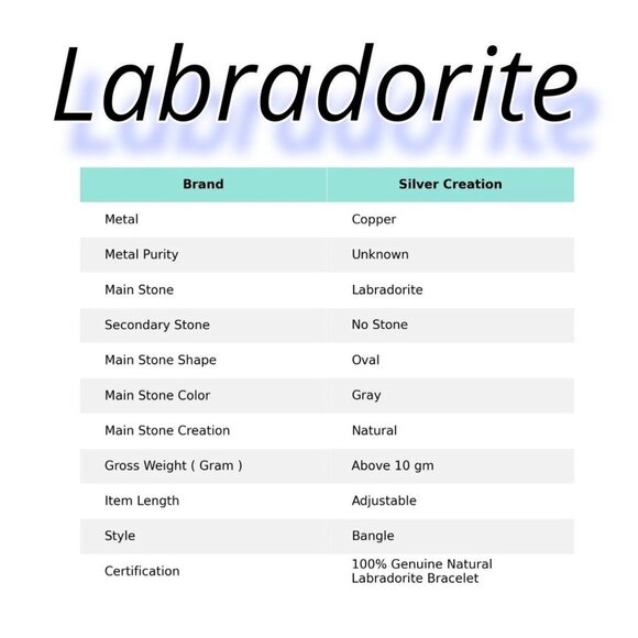 Handcrafted ✦ Copper Labradorite Bangle ✦ Wire‑Wrapped Adjustable Bracelet NWT - Picture 6 of 12